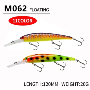 Esca Artificiale Top Right M062 20g 120mm Bandit Walleye Deep Diver <span class=keywords><strong>Minnow</strong></span> Galleggiante Jerkbait <span class=keywords><strong>per</strong></span> Pesca a <span class=keywords><strong>Spigola</strong></span> e Luccio - Product Image 6