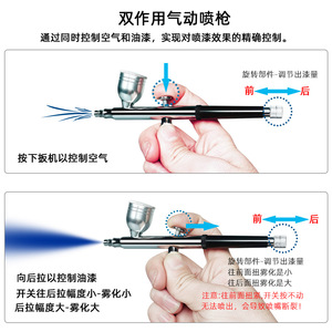 Mini Dual Action Airbrush <b>Kit</b> With Electric Air Pump 40psi Adjustable Speed For Nail Art <b>Model</b> Spraying - Product Image 3