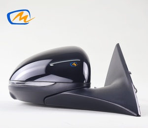 Super Hot Selling W206 Side <b>Mirror</b> C260 Car <b>Mirror</b> FromMercedesBenz Folding <b>Blind</b> <b>Spot</b> Camera for Installation Projector - Product Image 1