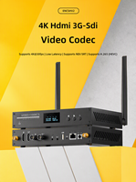 Encodeur vidéo SDI pour décodeur 4K SRT NDI 3G-SDI GB28181 LAN pour transmission réseau par protocole NDI sur port