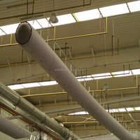 Conduit d'air textile à longue utilisation pour la dispersion de l'air des plantes automobiles
