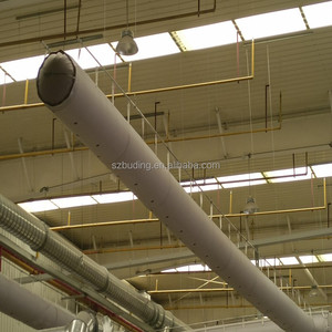 Conducto de aire textil de Uso largo para dispersión de aire de planta automotriz - Product Image 6