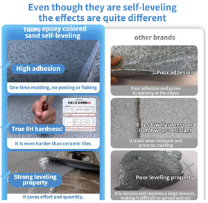 Pintura Epoxi de Alto Brillo a Base de Agua con Arena de Color, Autonivelante, para Garajes, Caminos de Entrada, Resina Epoxi, Arena de Color, Pintura Epoxi para Pisos - Product Image 2