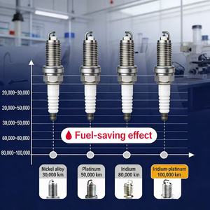 Новая иридиевая бензиновая свеча зажигания 90919-01247 (аналог OEM) / Стабильное зажигание, долгий срок службы / Совместима с Lexus, Corolla - Product Image 4