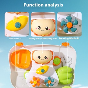 Spiaggia all'aperto giochi d'acqua per bambini di plastica sabbia pala e sabbia modello di gioco strumenti per acqua Set di giocattoli - Product Image 5