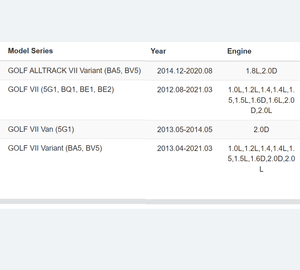 Sistema de Iluminación Automotriz Original, Faro Delantero para VW Golf Mk7.5 GOLF <span class=keywords><strong>VII</strong></span> 2018-, Compatible con Faro 5G1941005D 5G1941006D - Product Image 6