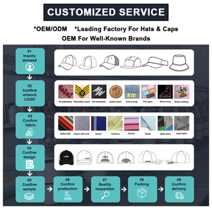 <span class=keywords><strong>Gorra</strong></span> de Béisbol Deportiva Ajustable de Algodón con Bordado de 6 Paneles <span class=keywords><strong>Verde</strong></span> Selva al por Mayor para Deportes Acuáticos y Correr - Product Image 5