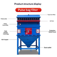 Colector de Polvo Qifeng Pulse Bag de Acero al Carbono, Resistente a Altas Temperaturas, Trifásico AC/DC, 99% de Eficiencia de Filtración, Ecológico