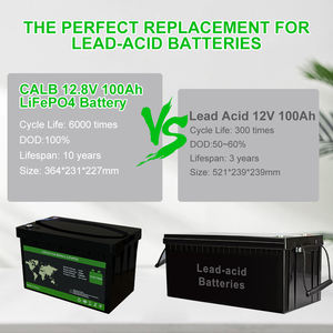 Direktverkauf ab Werk Wiederaufladbare 12V 100Ah LiFePO4 Batterie IP66 Camping Outdoor Stromversorgung Solarenergie-Speicher 9000 Pack - Product Image 4