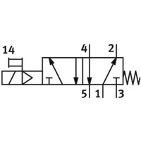 Nouvelle vanne de commande originale MFH-5/2-D-1-FR-C 151016 pour l'automatisation industrielle et les systèmes de contrôle pneumatique