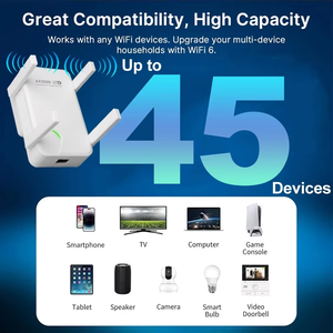 Extenseur de portée WiFi 6 AX3000 pour la maison, double bande 5 GHz 2,4 GHz, norme 802.11AX, cryptage WEP, 4 antennes externes, WPS - Product Image 5