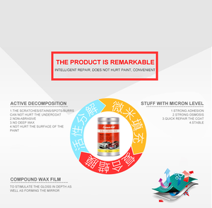 2021 China Factory Removing Scratches Wax Paint Scratches <b>Repair</b> for <b>Car</b> Care - Product Image 6