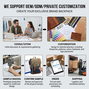 Zaino economico in tessuto Oxford con porta USB multifunzionale, borsa per computer, zaino per studenti con logo personalizzabile, zaino per laptop - Product Image 5