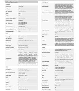 DH กล้อง Starlight IR 4MP PTZ 45X SD5A445GB-HNR ของแท้พร้อมการติดตามและป้องกันปริมณฑลอัตโนมัติ - Product Image 5