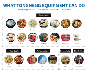 Vaporera Comercial para Mariscos de 4 Niveles con Inducción para Restaurantes y Hoteles, para Cocinar Cangrejos, Arroz y Pescado al Vapor - Product Image 3