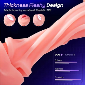 Masturbatore Maschile Automatico con APP, Coppa per Masturbazione con Funzione di Suzione Profonda, Vagina Realistica, Vibrazione e Simulazione di Sesso Orale - Product Image 6