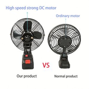 Ventilateur électrique 21V en promotion – Mini ventilateur portable sans fil à batterie lithium pour le camping estival et le travail en extérieur - Product Image 4