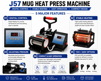 Machine de presse à chaud pour tasses par sublimation J57 110V 220V, machine d'impression numérique par transfert thermique pour tasses personnalisées