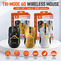 Souris sans fil lumineuse 6D pour bureau et gaming, modèle JW-D238, tri-mode BT 2.4G, avec câble Type-C, vente en gros usine