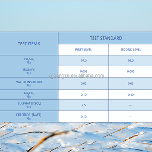 Sulfite <span class=keywords><strong>de</strong></span> <span class=keywords><strong>sodium</strong></span> anhydre, prix, cristal d'hydro-sulfite, formule Na2SO3, industrie textile, sulfate <span class=keywords><strong>de</strong></span> <span class=keywords><strong>sodium</strong></span> anhydre - Product Image 4