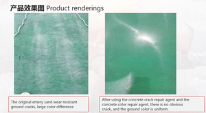 น้ำยาซ่อมรอยแตกคอนกรีต Jia Gu ขนาด 20 กก. สำหรับงานก่อสร้าง งานไม้ และงานบรรจุภัณฑ์ - Product Image 5