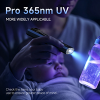 Linterna Plana ST1 Pro EDC de 1300LM, Recargable por USB-C, LED, Láser Rojo UV, Doble Imán, Doble Interruptor, para Camping y Trabajo