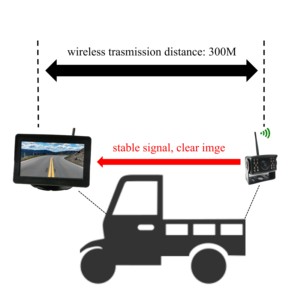 2.4GHz Hệ thống không dây AHD 720P 7 inch Xe cảm ứng màn hình xe nâng huấn luyện viên xe tải không dây đảo ngược máy ảnh với màn hình - Product Image 6