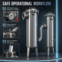 Boîtier de filtre à sac en acier inoxydable industriel pour le prétraitement de l'eau, filtration des grosses particules et du sable