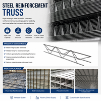 Sistem Atap Truss Baja Tahan Karat Model Lattice Girder, Kekuatan Tinggi, Bentangan Lebar, Pemasangan Cepat, Struktur Bengkel Gudang