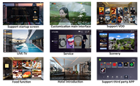 Serveur IPTV communautaire Iserver Hotel avec entrée multi-cartes, prend en charge la télévision en direct, la vidéo à la demande, les messages d'accueil, jusqu'à 400 clients