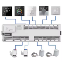 Boîte de commande centrale de conception traditionnelle pour le chauffage d'appartement et de maison Application de pièce de thermostat de câblage de chauffage de fil de 230v