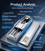 Modul Penutup Pelindung Linear Guide Sekrup Semi Tertutup MT22, Dudukan Bantalan Independen, Pelat Motor
