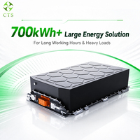 Solusi Baterai Energi Besar untuk Kendaraan Komersial Sistem Baterai Lithium Ion 614V 768V 206Ah 230Ah 460Ah untuk Truk Berat