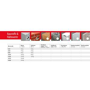 Tapón pared TOX Expansión Barracuda 6x30mm - Product Image 2