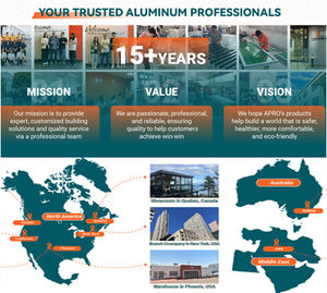 Portes coulissantes en aluminium pour designers et entreprises <span class=keywords><strong>de</strong></span> rénovation - Product Image 3