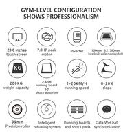 Caminadora Eléctrica Comercial Guangzhou Fitness con Motor AC de 7HP, Capacidad de 200KG, Pantalla Táctil TFT de 23.6''