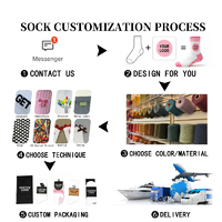 Chaussettes de sport hautement élastiques de qualité supérieure, chaussettes de course Coolmax