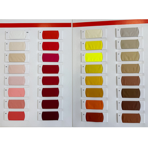 Vải <span class=keywords><strong>Taffeta</strong></span> Nylon 100% chất lượng cao, thoáng khí, màu xanh lá cây và thân thiện với môi trường, dệt cho bé gái - Product Image 4