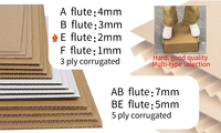 Boîte en carton ondulé imprimée sur mesure, emballage en carton kraft pour la vente au détail et le commerce électronique, conception et développement d'emballages de marque