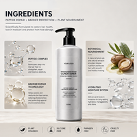 Après-shampoing réparateur de barrière capillaire professionnel aux peptides, protection thermique, hydratation intensive, soin botanique pour cheveux stressés par la chaleur