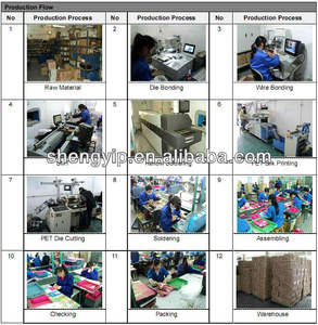 <span class=keywords><strong>Livre</strong></span> sonore interactif de comptes-rendus chinois pour enfants, <span class=keywords><strong>livre</strong></span> musical éducatif précoce pour la petite enfance - Product Image 5