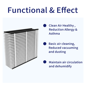 เครื่องฟอกอากาศ aprilair 16x25x4อะไหล่ตัวกรองตาข่ายลวดเกรดกลางสำหรับอุตสาหกรรมผู้ผลิต - Product Image 5