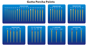Nhà Máy Giá endodontic nha khoa <span class=keywords><strong>gutta</strong></span> <span class=keywords><strong>percha</strong></span> điểm/nha khoa thấm giấy mà không cần đánh dấu - Product Image 4