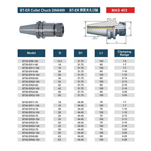 풀세트 BT40 ER32 툴 홀더 키트 18개 콜릿 렌치 |   CNC 밀링척 세트(기어 베어링 모터, 방진 기능 포함) - Product Image 6