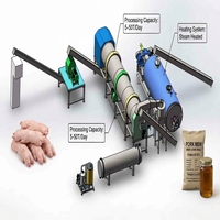 Machine de traitement des déchets animaux ISO9001 CMJ-5 1.0 T/lot avec enregistrement automatique des données par PLC pour projets municipaux