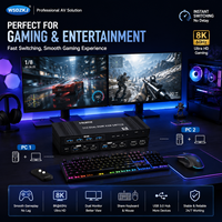 Hardrock 8K Dual HDMI 2.1 KVM Switch Profesional USB 3.0 Hub dengan Dua Komputer Berbagi Kontrol Keyboard dan Mouse Workstation