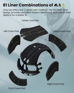 Cascos de Motocicleta ILM Modelo Integral MF510 Revolución Tecnológica Casco Integral - Product Image 5