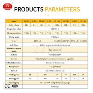 Reactor de Alta Presión para Laboratorio, Personalizado, de Alta Calidad, 10L, S31603, a Prueba de Explosiones, con Calefacción por Chaqueta - Product Image 6