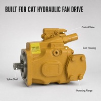 Pompe de ventilation hydraulique 358-5004 pour excavatrice CAT 307D 307E 307E2 – Pièce de rechange aftermarket