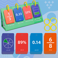 Tableau de Fractions, Pourcentages et Décimaux – Jeu Éducatif Rectangulaire pour l'Apprentissage des Mathématiques – Fournitures Scolaires